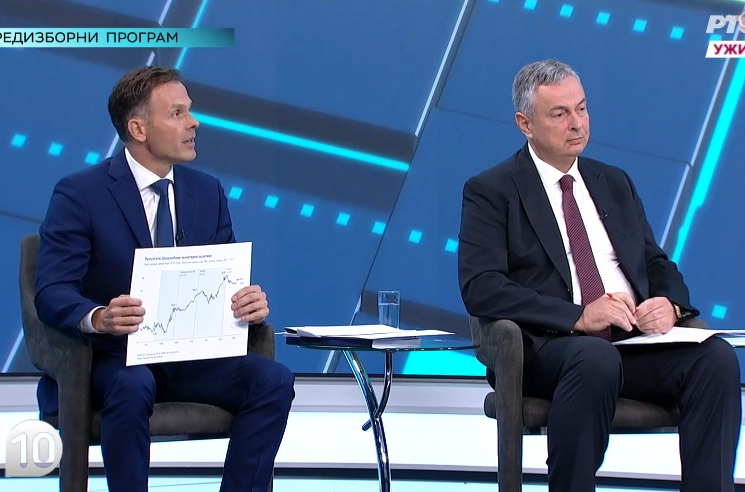 Debata na RTS; Mali: "Šoškić najveći uništitelj dinara u istoriji" VIDEO