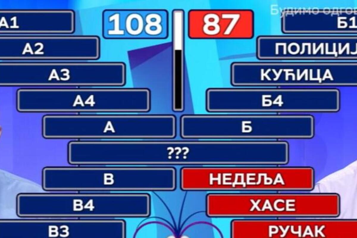 Odgovor Miodraga u Slagalici kom su se svi smejali